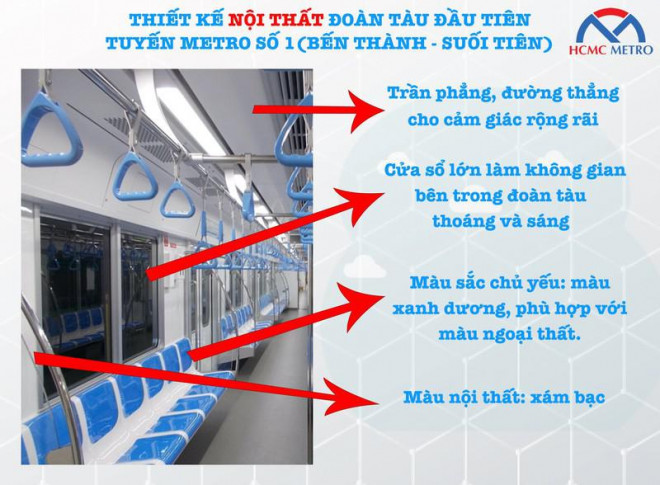 Ngày mai, tàu metro chính thức rời Nhật Bản về Việt Nam - 2