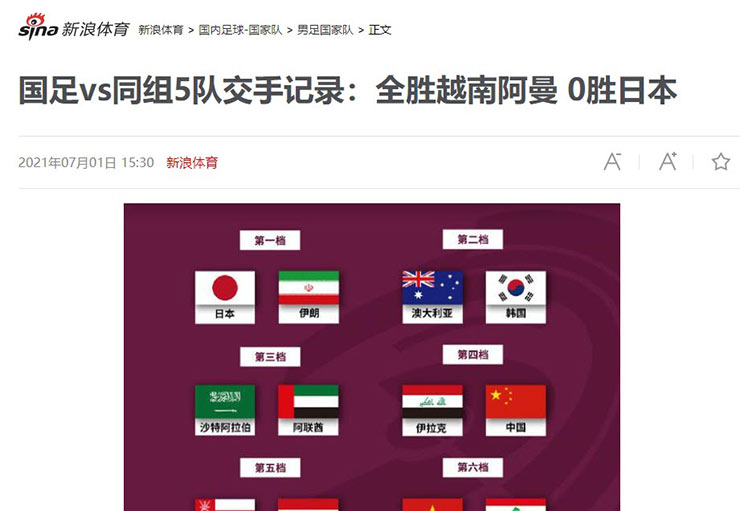 ĐT Trung Quốc cùng bảng Việt Nam: Báo chí âu lo, fan phản ứng bi quan - 3