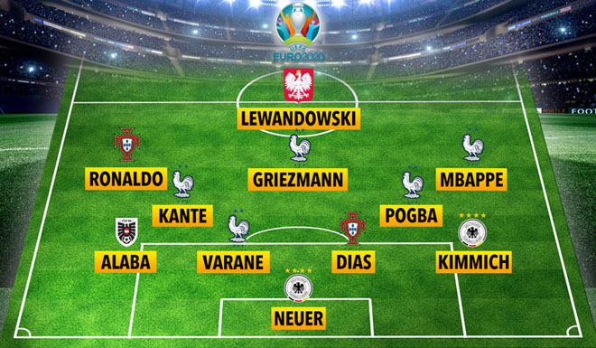 Ronaldo, Mbappe & dàn "bom tấn" gây tiếc nuối ở đội hình SAO bị loại EURO 2020 - 3