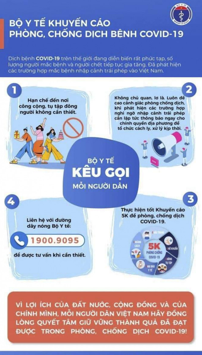 6 tỉnh, thành miền Tây có chỉ đạo khẩn liên quan đến Covid-19 - 4