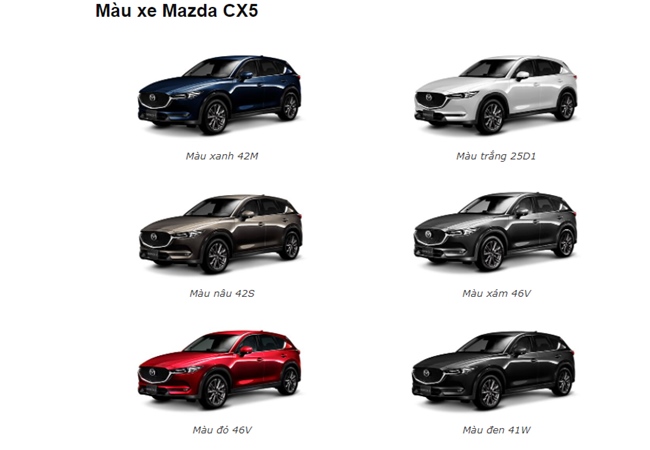 Giá xe MAZDA CX5 20 Luxury 2021 lăn bánh Khuyến mại Ưu đãi tốt nhất bạn  cần biết