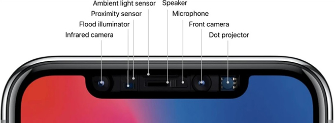 HOT: iPhone 13 sẽ có "tai thỏ" mới và sạc nhanh 25W - 1