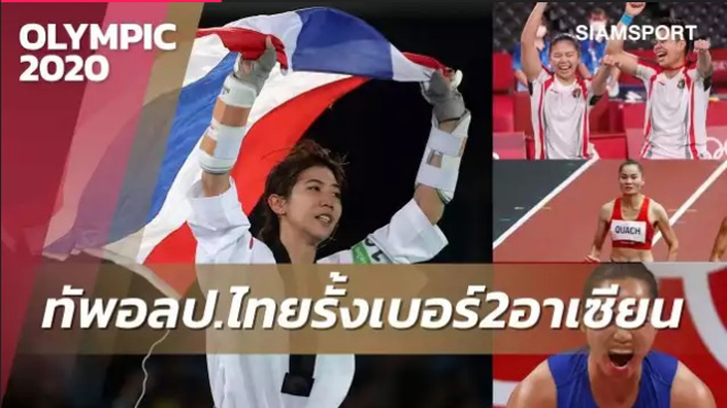 Báo Thái Lan xếp đoàn Việt Nam ngang hàng Lào, Brunei... ở Olympic Tokyo - 1