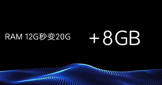 HOT: Đây là chiếc smartphone có RAM 20GB - "khủng" nhất thị trường - 3