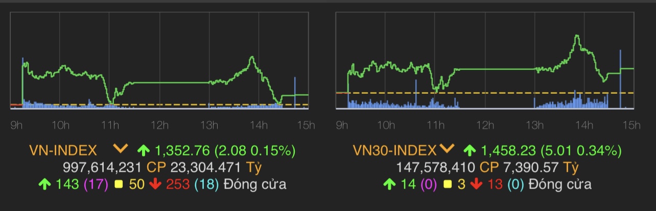 Tập đoàn Vingroup chính thức bắt tay &#34;ông lớn&#34; Google - 1