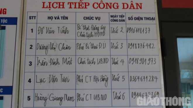 Hai UBND xã ở Lào Cai đóng cửa vì... đi họp - 3
