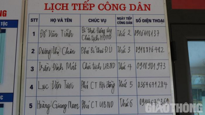 Hai UBND xã ở Lào Cai đóng cửa vì... đi họp - 14
