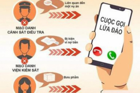 Người phụ nữ mất 1,3 tỷ đồng sau khi nghe điện thoại từ "cán bộ cấp cao"