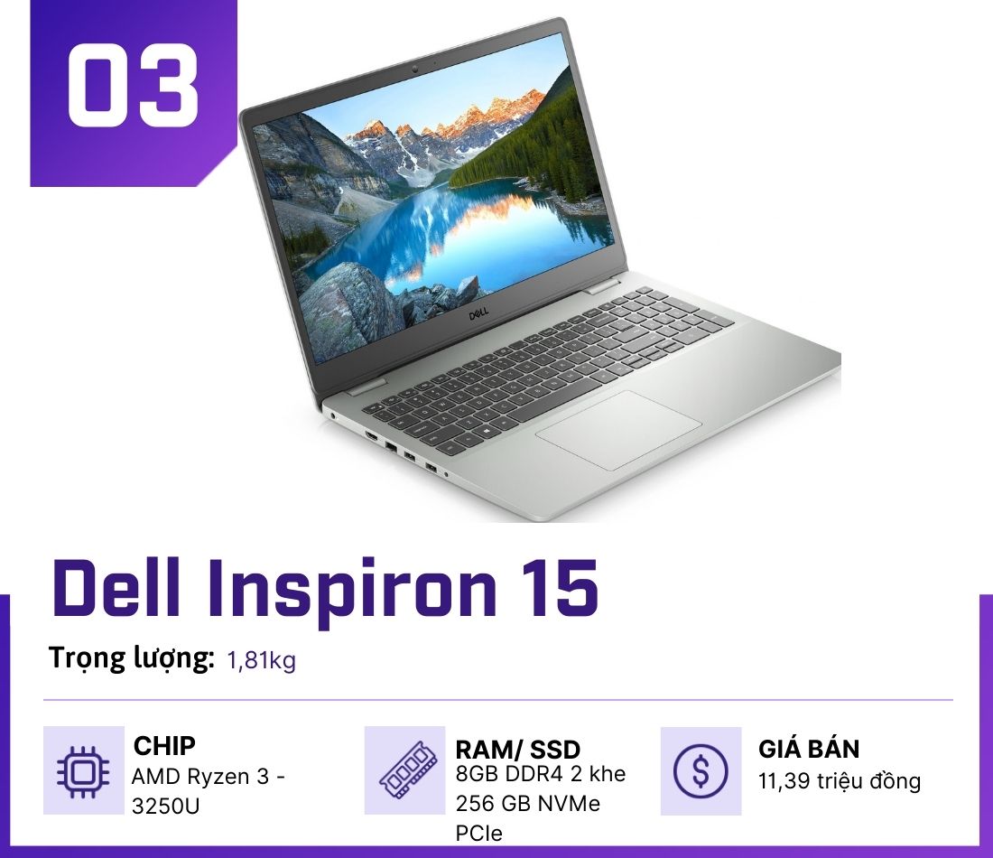 Top 6 laptop giá sinh viên có cấu hình “ngon” mùa tựu trường - 3