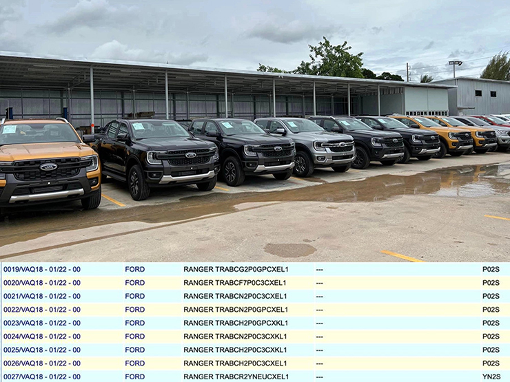 Lộ diện thông số 9 phiên bản Ford Ranger 2023 lắp ráp tại Việt Nam
