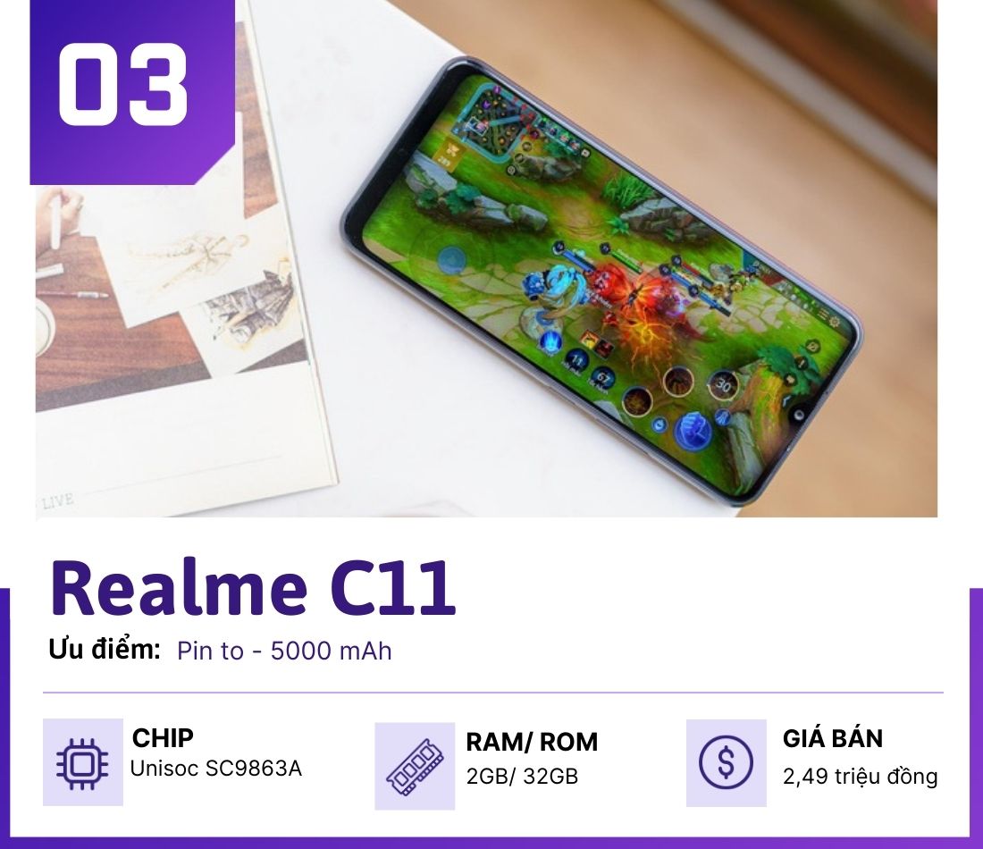 5 điện thoại giá 2 triệu cho người già, làm điện thoại sơ cua tốt nhất - 3