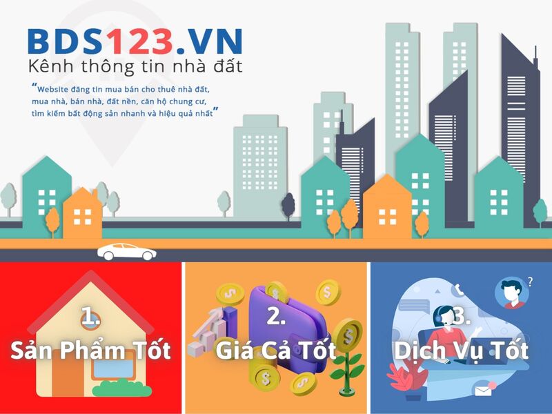Bds123.vn: Giấc mơ vươn tầm website bất động sản 100% Việt Nam - 1