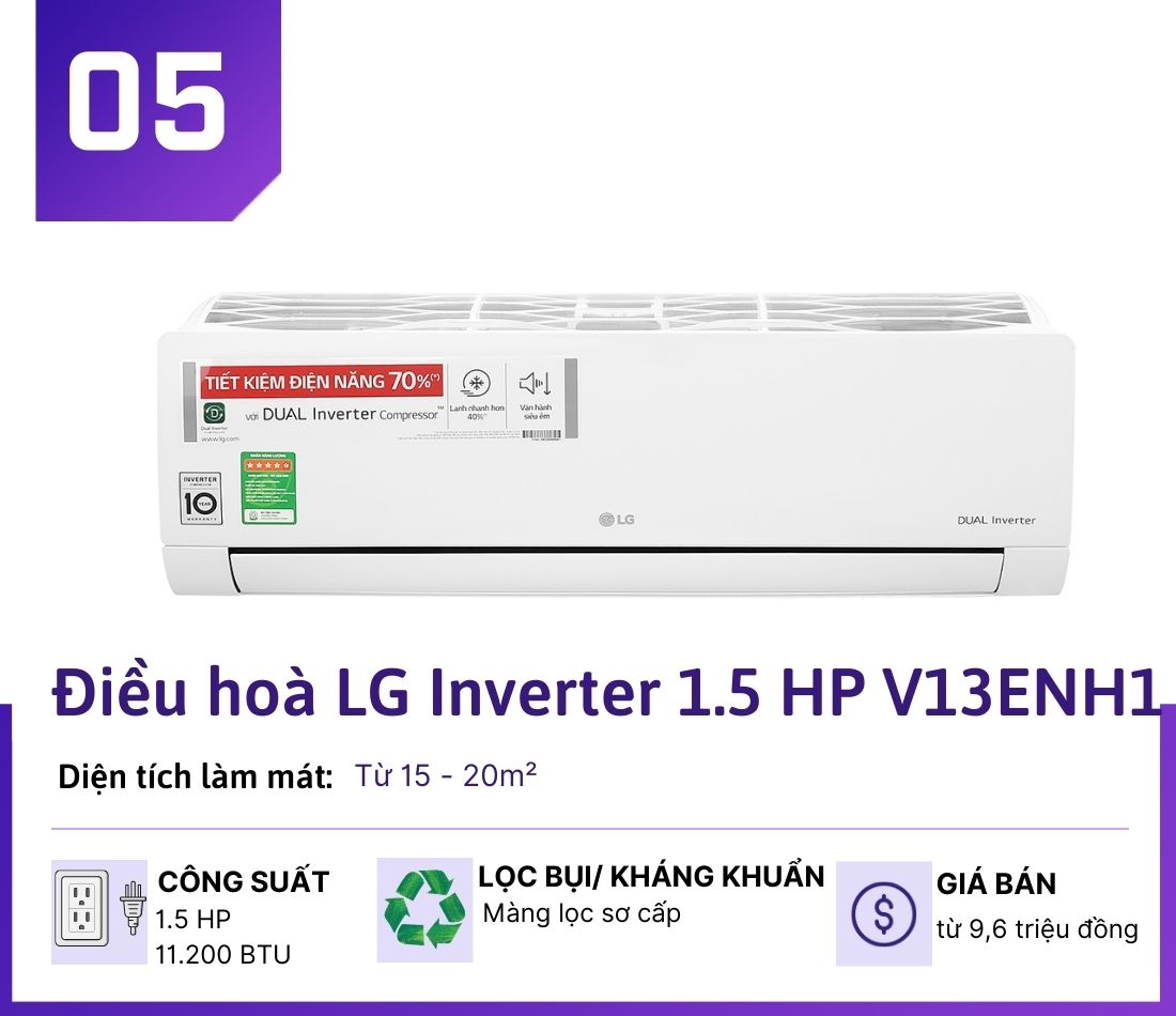 5 điều hoà Inverter hot nhất đầu tháng 8 - 6