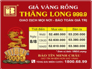 Giá Vàng Rồng Thăng Long - Bảo Tín Minh Châu ngày 08.08.2022