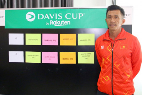 Nóng nhất thể thao trưa 4/8: ĐT tennis Việt Nam xác định đối thủ tại Davis Cup