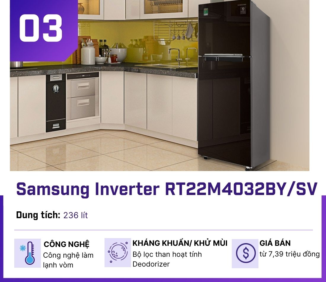 5 tủ lạnh Inverter “hot” nhất tháng 8, chỉ từ 5,19 triệu đồng - 4