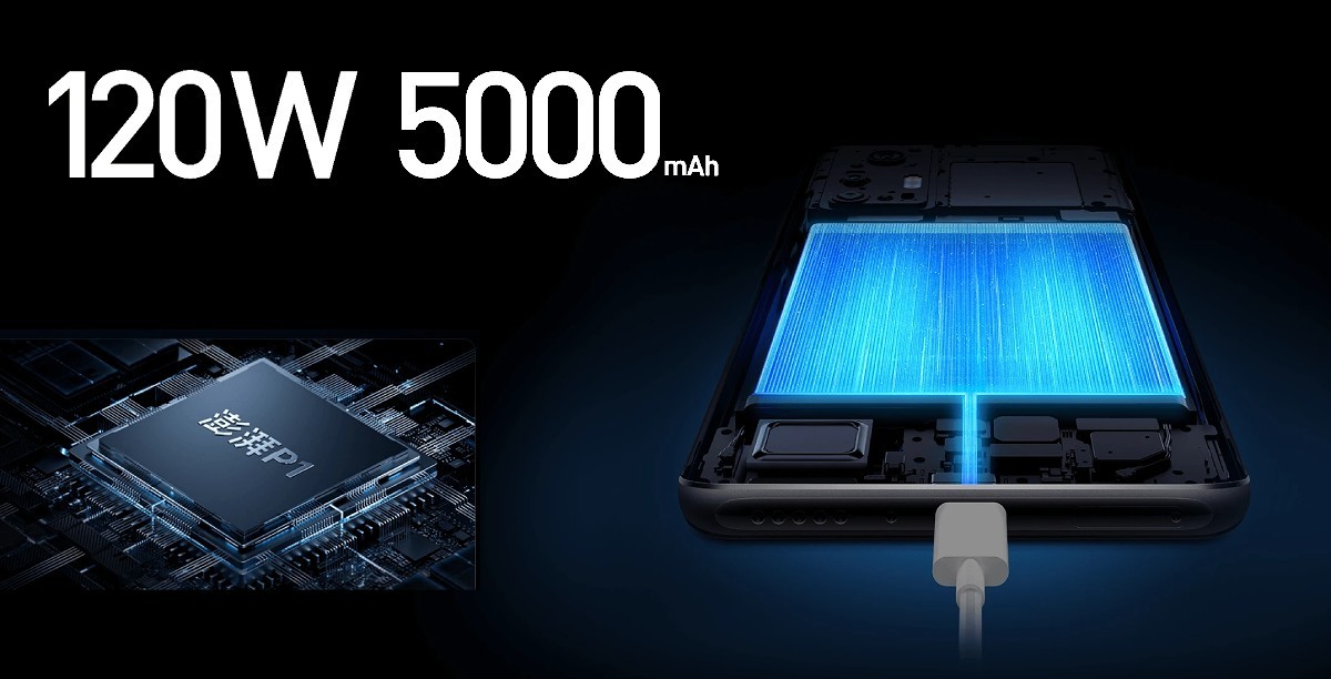 Ra mắt Xiaomi Redmi K50 Ultra cấu hình cao cấp, giá huỷ diệt - 5