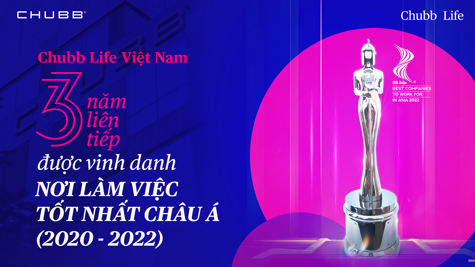Chubb Life Việt Nam được vinh danh với 2 giải thưởng lớn châu Á trên lĩnh vực nhân sự lẫn công nghệ - 1