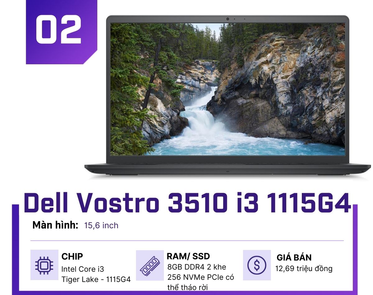 Gợi ý 5 laptop cấu hình khoẻ, tầm giá 13 triệu cho sinh viên - 2