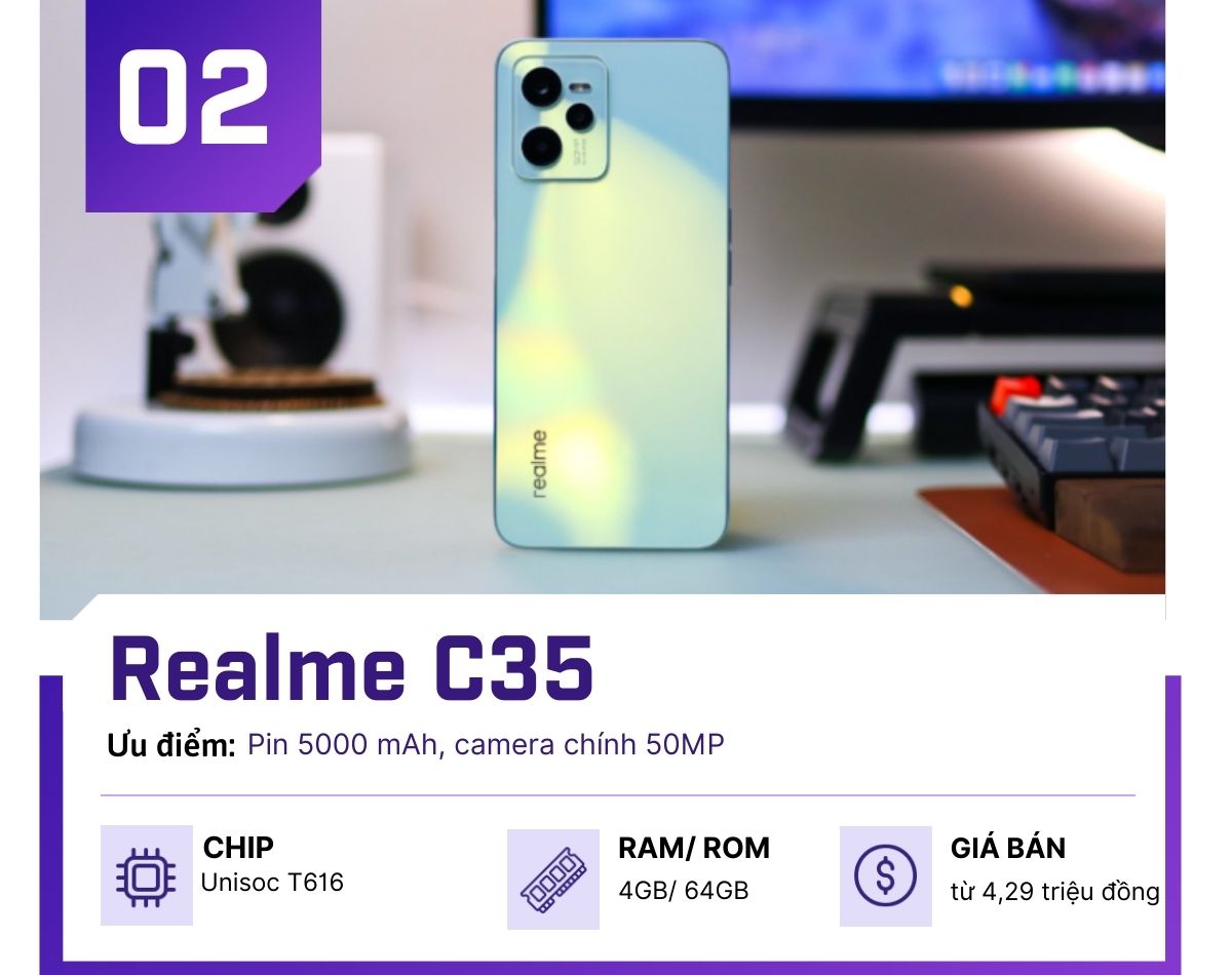 Chỉ có 5 triệu, mua smartphone nào vừa chơi game tốt, vừa chụp ảnh đẹp? - 2