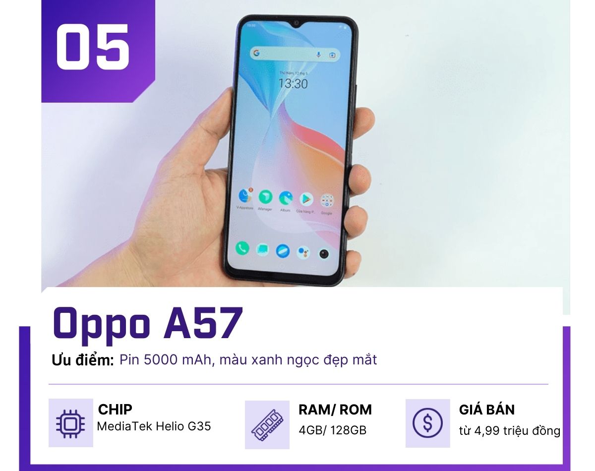 Chỉ có 5 triệu, mua smartphone nào vừa chơi game tốt, vừa chụp ảnh đẹp? - 5