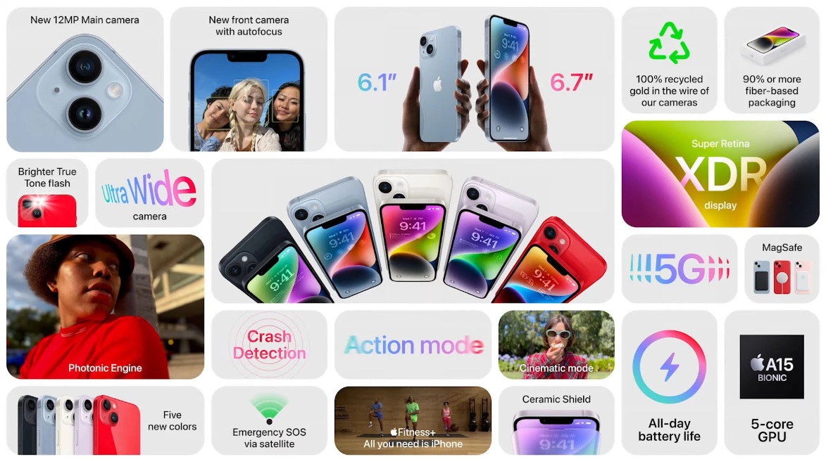 iPhone 14 và iPhone 14 Plus trình làng: Giá không đổi nhưng đẳng cấp hơn - 6