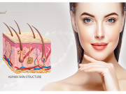 8 tiêu chuẩn vàng cho làn da khỏe đẹp từ thương hiệu dược mỹ phẩm Dr.Baumann