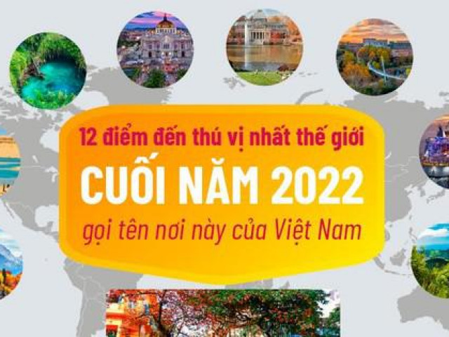 12 điểm đến thú vị nhất thế giới cuối 2022, gọi tên 1 nơi của Việt Nam