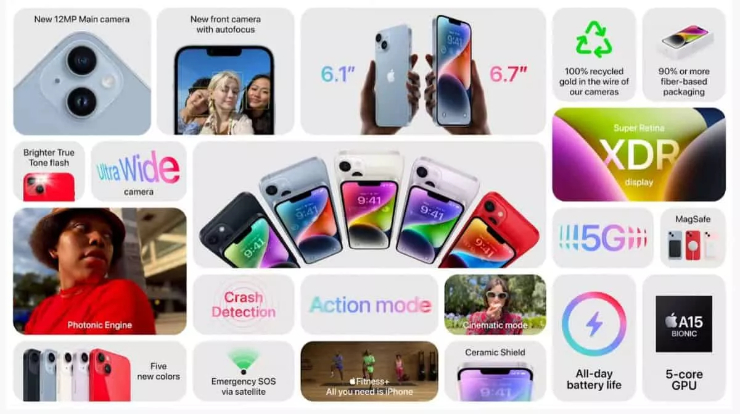 Mua iPhone 14 thường có phải là lựa chọn thông minh? - 3