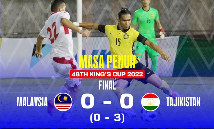 Video bóng đá Malaysia - Tajikistan: &#34;Thảm họa&#34; đá luân lưu, cay đắng về nhì (King&#39;s Cup) - 1
