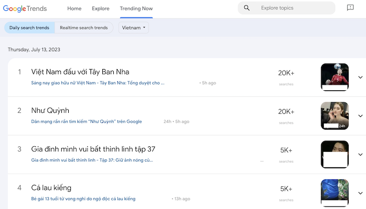 Việt Nam đấu với Tây Ban Nha vượt "hot trend" Như Quỳnh trên Google - 1