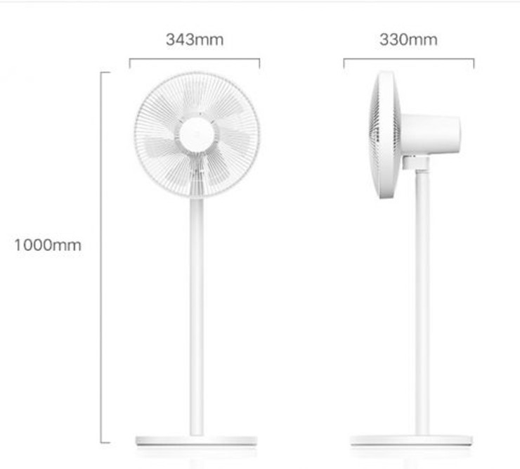 Khi “cửa hàng tạp hóa Xiaomi” không phải lúc nào cũng hoàn hảo - 2