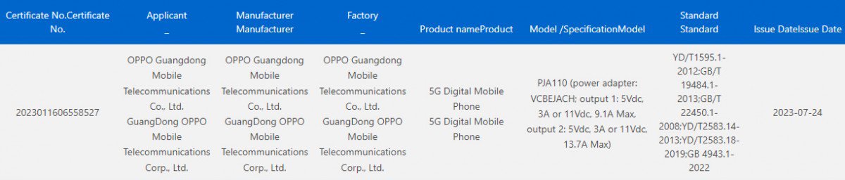 "Chiến binh" tầm trung hỗ trợ sạc nhanh 150W của OnePlus gây choáng - 1