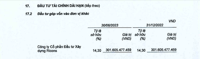 Việc làm ăn của doanh nghiệp vừa kiện nhà thầu xây dựng lớn nhất Việt Nam - 3