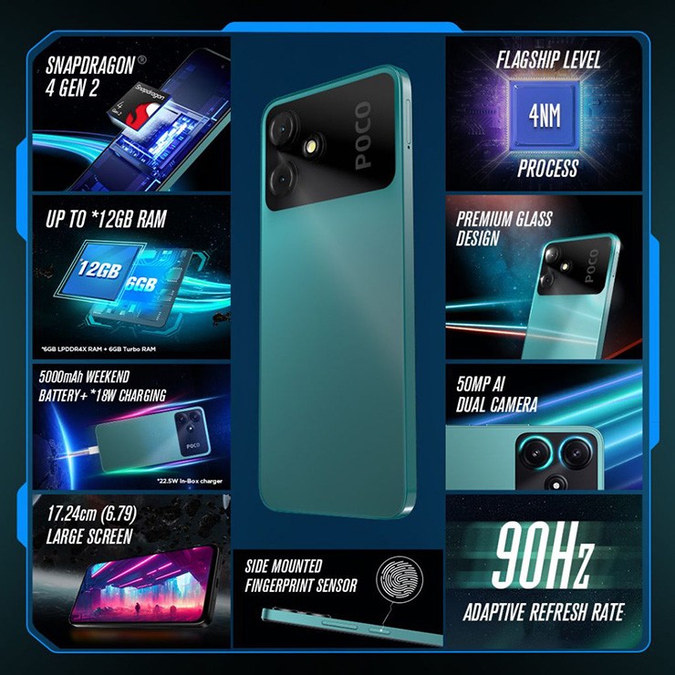 POCO M6 Pro 5G ra mắt với giá siêu rẻ 3,2 triệu đồng - 2