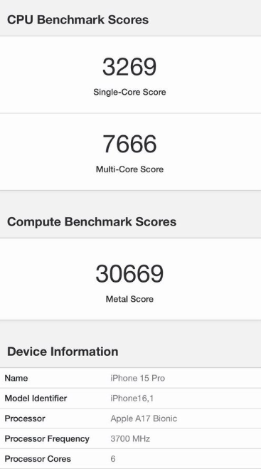 Hiệu năng từ chip A17 Bionic của iPhone 15 Pro Max "thổi bay" đối thủ - 2