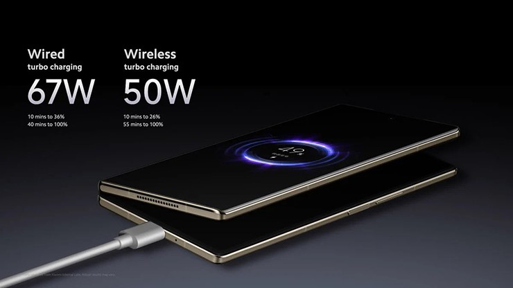 Xiaomi trình làng smartphone màn hình gập tiên tiến nhất - 5