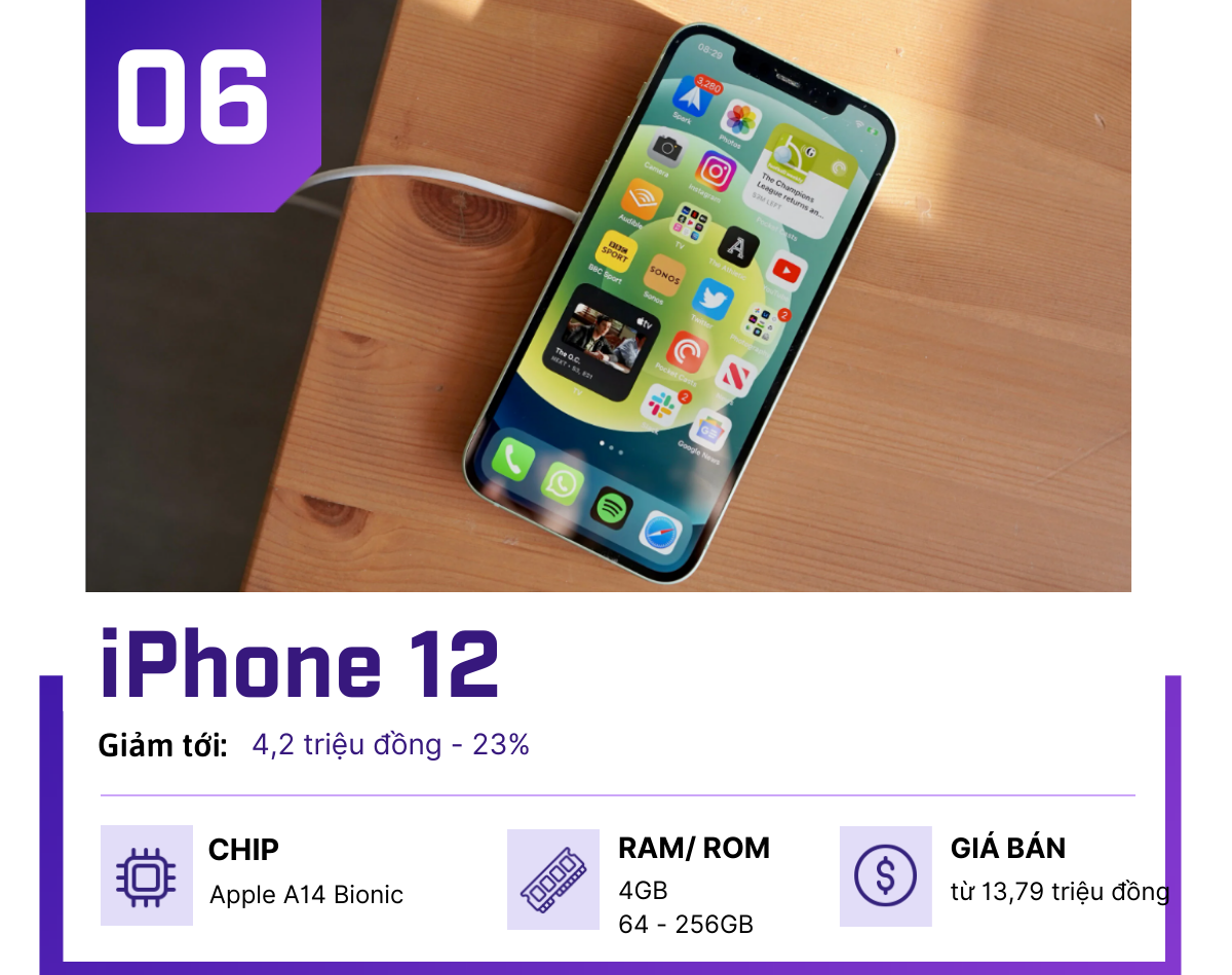 Top smartphone cao cấp giảm &#34;sốc&#34; dịp lễ 2/9 - 6