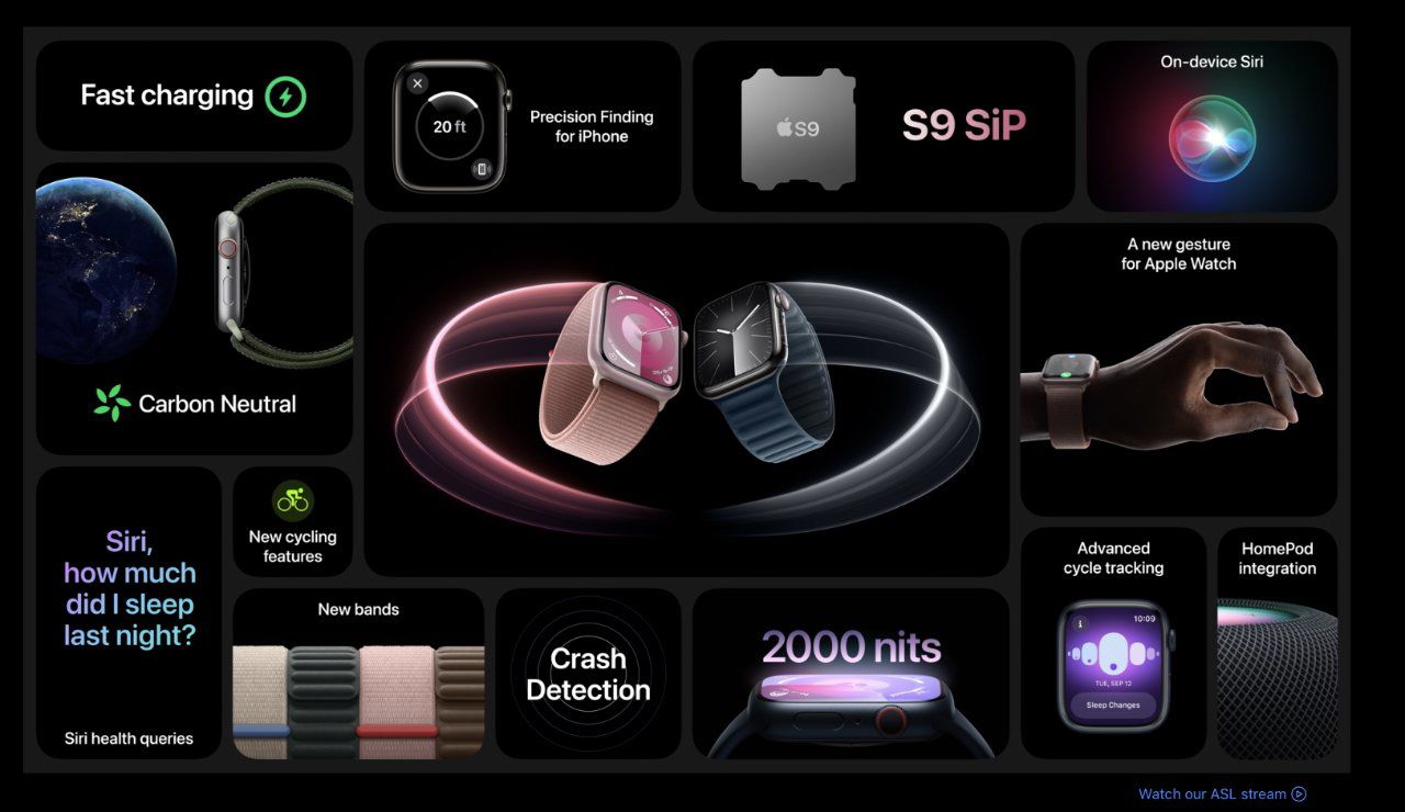 Ra mắt Apple Watch Series 9: Mạnh hơn, giá không đổi - 2