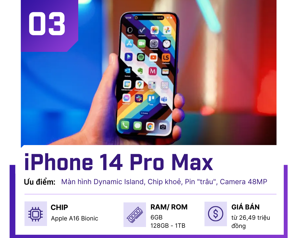 iPhone 15 Pro Max quá &#34;chát&#34;, đâu là những thay thế tiết kiệm hơn? - 3