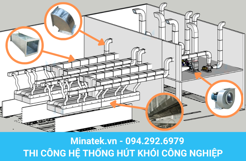 Đơn vị thi công hệ thống hút khói bếp, nhà hàng, khách sạn nổi tiếng - Minatek - 2