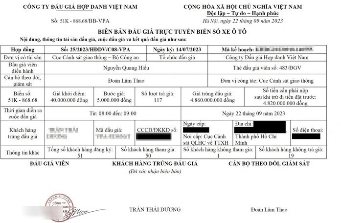 Trúng đấu giá biển số &#34;lộc phát&#34;, chủ nhân rao bán ngay sau đó - 1