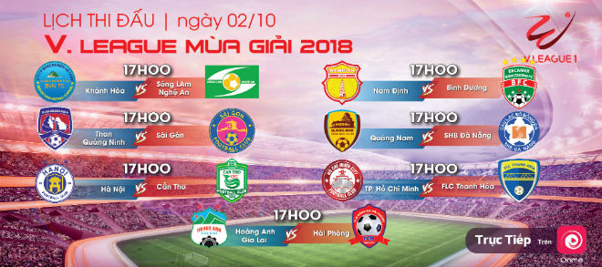 Vòng 25 V-League: Xem “nhà vua” trình diễn ở sân Hàng Đẫy - 1