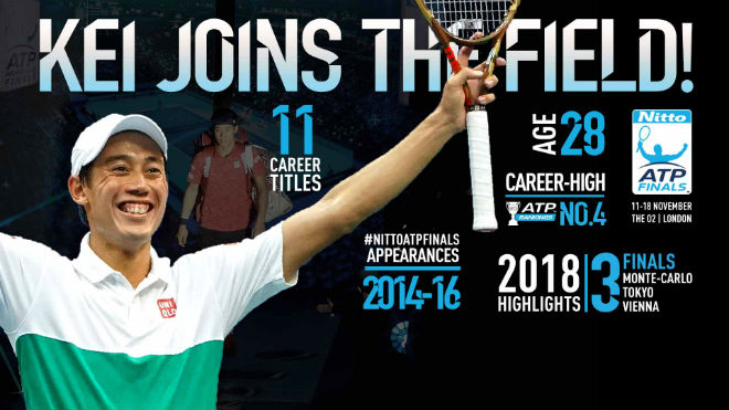 8 anh hào dự ATP Finals: Kỷ lục Federer, Djokovic tranh bá chủ - 1