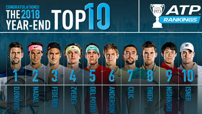 Djokovic – Nadal – Federer: Nắm tay nhau chạm “thiên đường thứ 7” - 1