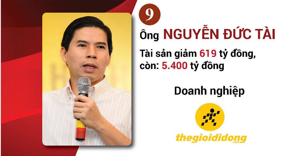 Vợ chồng tỷ phú Phạm Nhật Vượng bỏ túi thêm hơn 77 ngàn tỷ, giữ vững ngôi vị giàu nhất - 18
