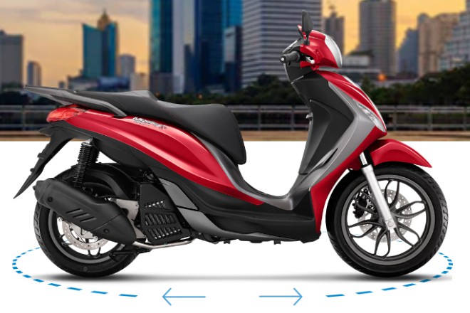 Đánh giá chi tiết xe máy tay ga giá rẻ SYM Abela 110cc  websosanhvn