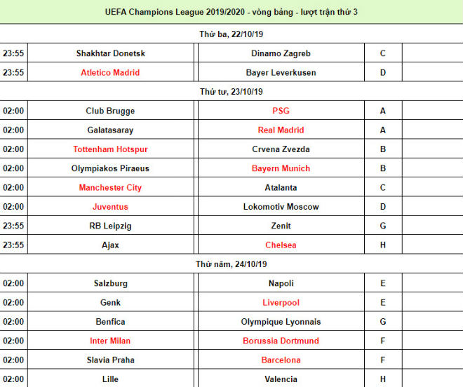Lượt 3 cúp C1: Real đối mặt "cửa tử", Chelsea & Tottenham gặp khó - 3