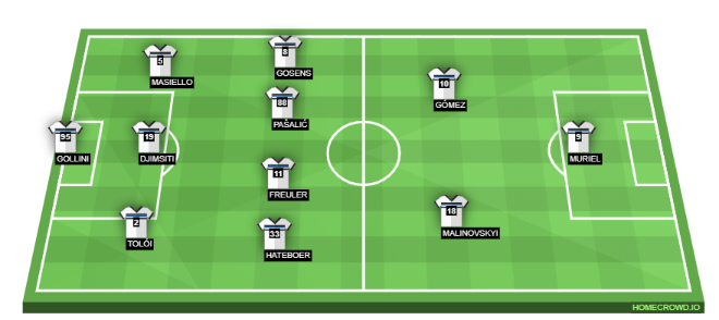 Nhận định bóng đá cúp C1 Man City - Atalanta: "Máy ghi bàn" Serie A chờ khuấy đảo Etihad - 3