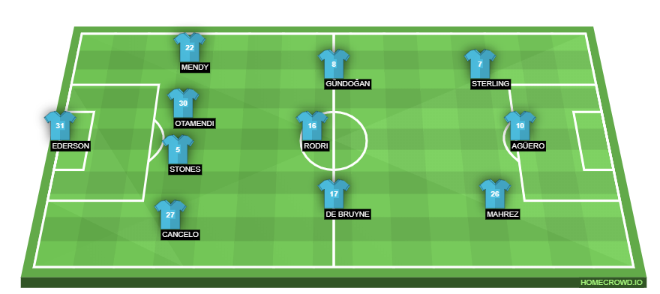 Nhận định bóng đá cúp C1 Man City - Atalanta: "Máy ghi bàn" Serie A chờ khuấy đảo Etihad - 2
